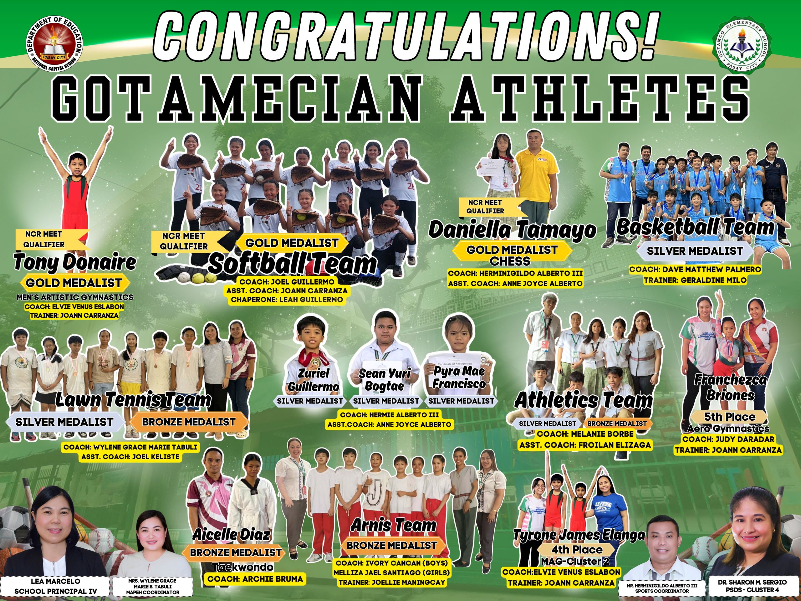 Copy of Copy of Sports Banner